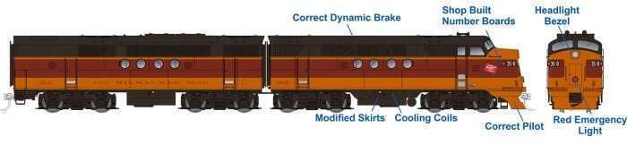 CVR Picture for FT AB MILW #37A/37B w/DS