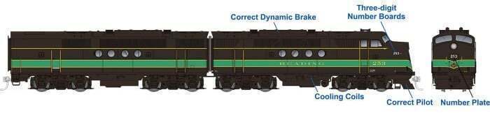 CVR Picture for FT AB Reading #256A/256B w/DS