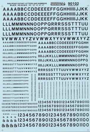 CVR Picture for Decal - RR Gothic Alpha/Number Blk