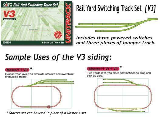 CVR Picture for V3 Rail Yard Switching Track Set