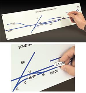 CVR Picture for Dispatchers Panel Kit